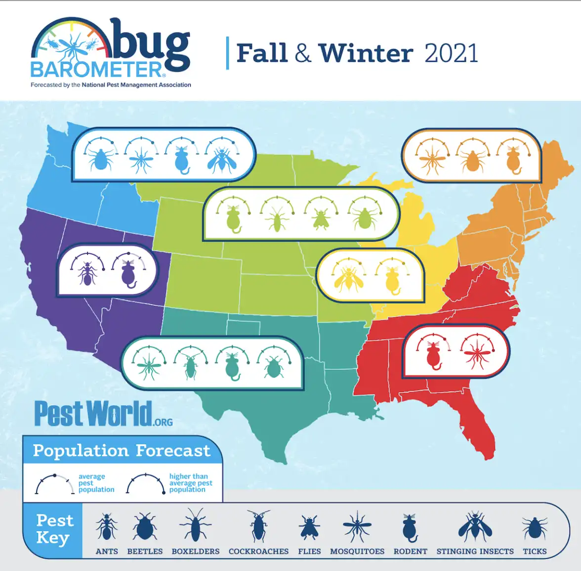 2021 Bug Barometer - Heron Home & Outdoor